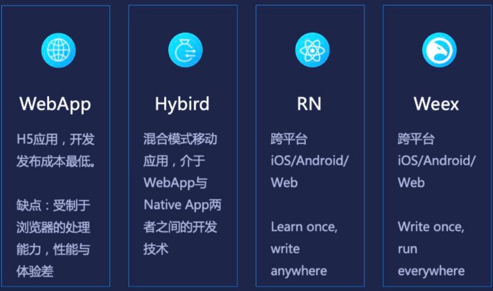 Ӫ��ϵͳ����������������ֱ��������������